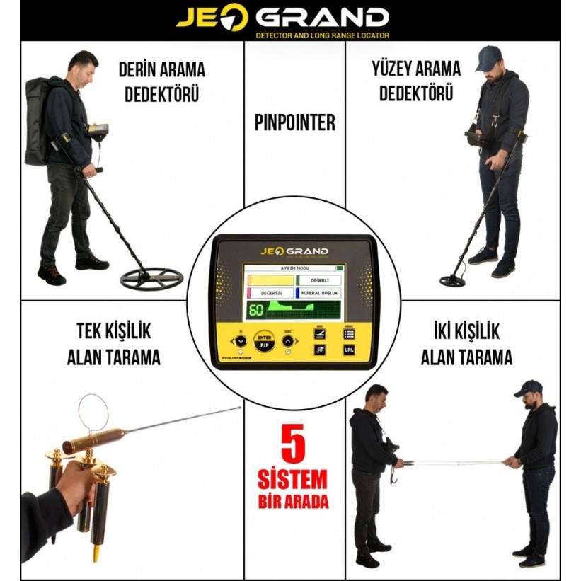 JEOGRAND 2D DİJİTAL EKRANLI DEDEKTÖR PRO PAKET - 0538 370 0118